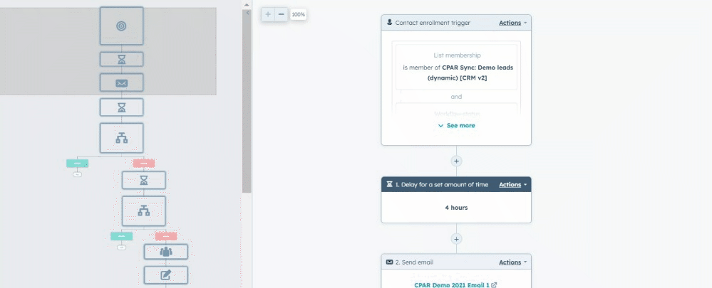 Hubspot automated workflow overview