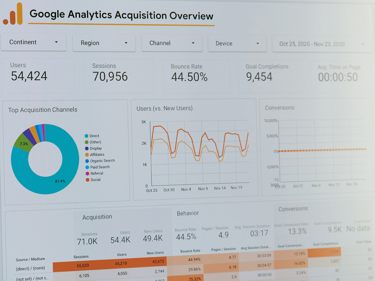 Marketing Analytics 101