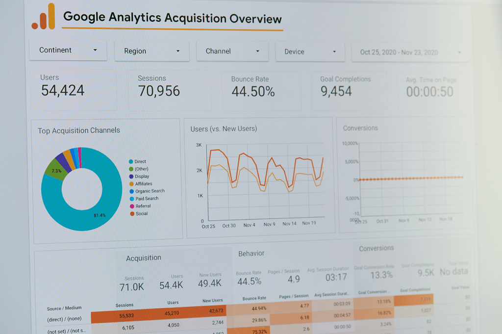 Marketing Analytics 101