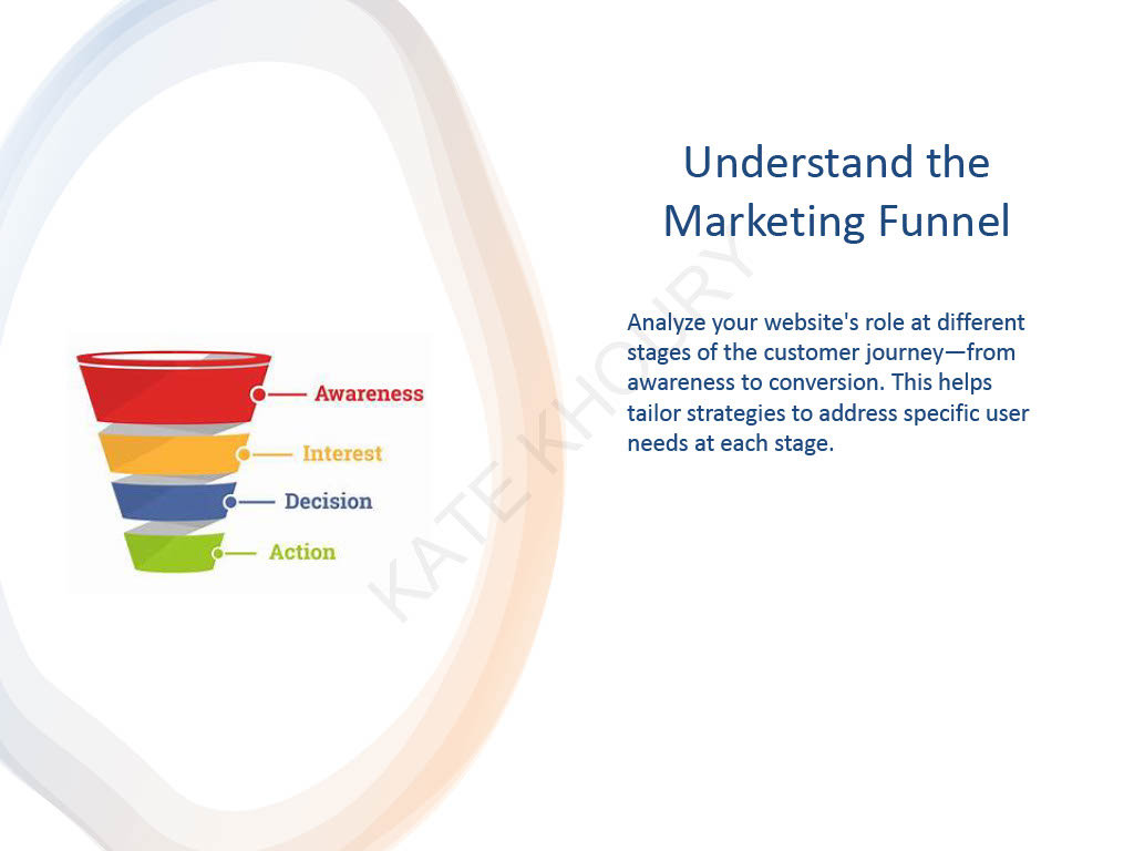 web optimization roadmap p9