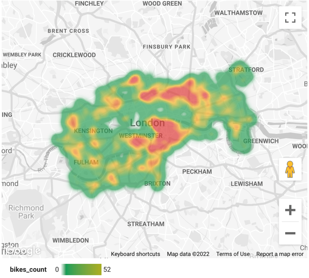 Heat map